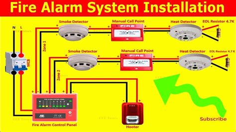 junction box smoke detector near hvac return|residential smoke detector wiring.